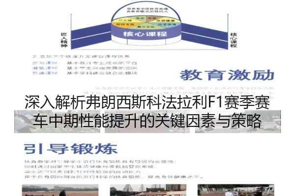 深入解析弗朗西斯科法拉利F1赛季赛车中期性能提升的关键因素与策略